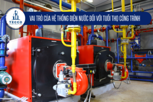hệ thống điện nước